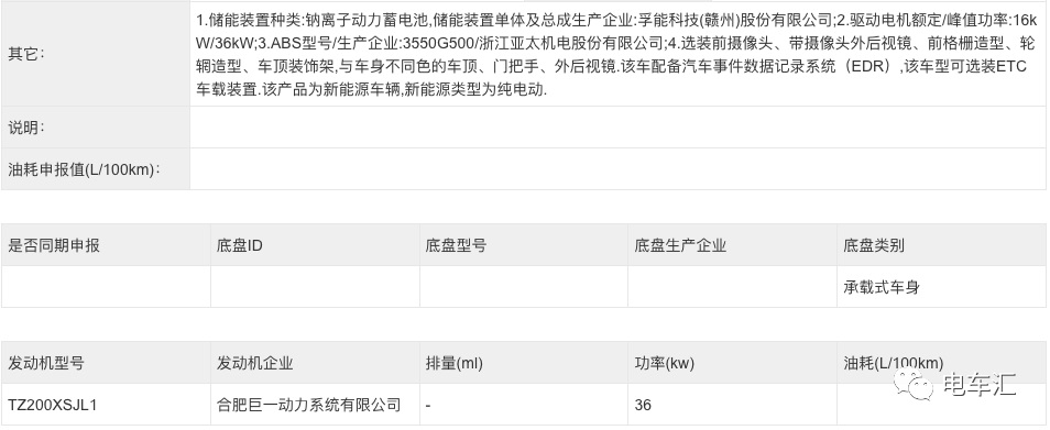 行業(yè)動(dòng)態(tài)