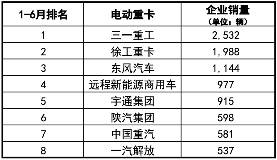 行業(yè)動態(tài)