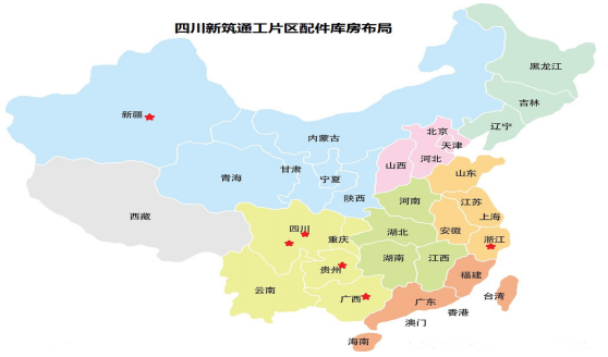 配件保障