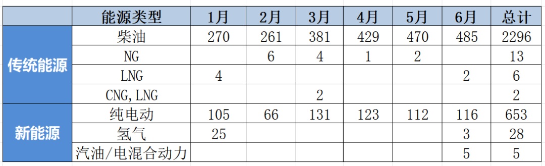 行業(yè)動(dòng)態(tài)